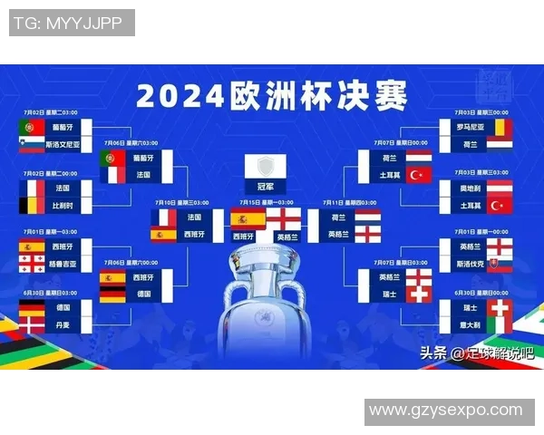 2024欧洲杯赛程安排与关键比赛预测分析及前瞻