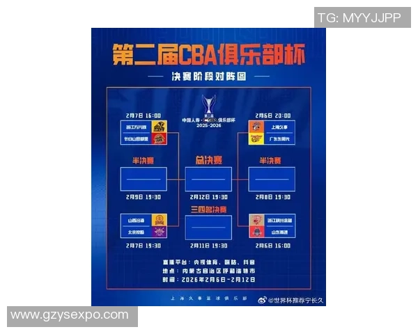 CBA新赛季赛程调整带来竞技格局变化及球队整体影响分析
